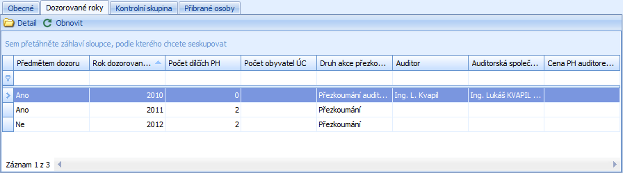 5_dozory_sez_dozorovanych_let